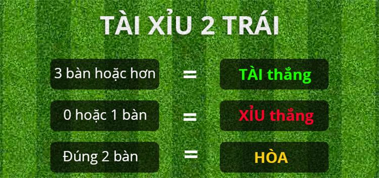 Tài xỉu 2 trái