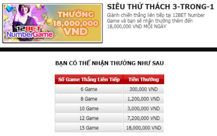 siêu thử thách nhận thưởng