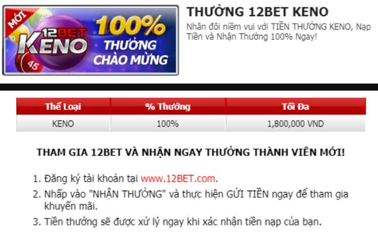 thưởng 12bet keno