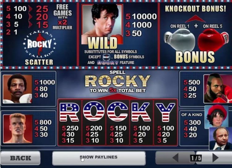 chơi rocky tại nhà cái 12bet