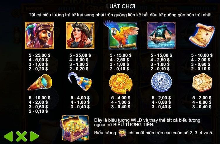 luật chơi Pirate Gold Deluxe