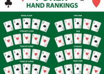 Tìm hiểu về các bộ bài trong khi chơi Poker tại 12Bet (Phần 1)