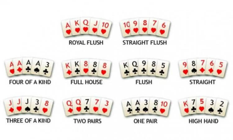 thứ tự bài Omaha Poker