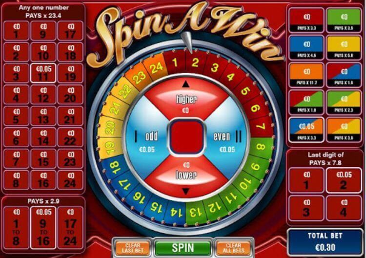 chơi Spin A Win tại 12bet